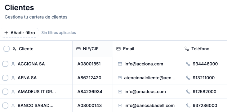 Gestión de clientes en BeeL.